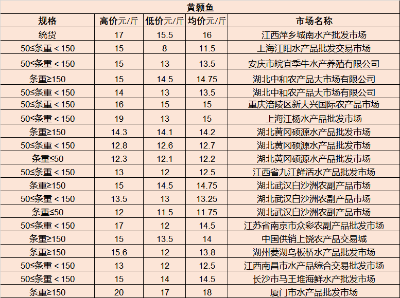 青岛城阳房价最新消息,青岛城阳房价最新消息，市场走势与未来展望