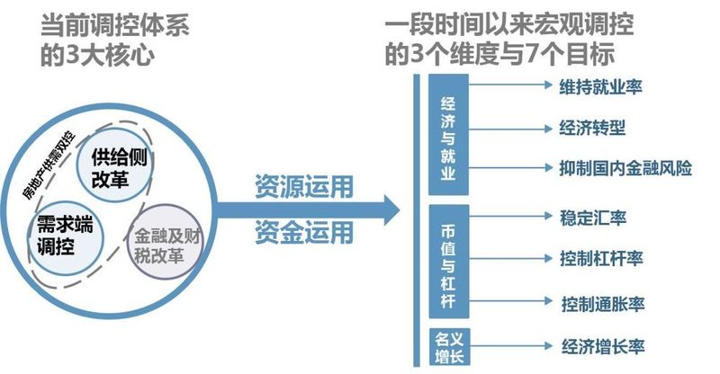 快讯通 第425页