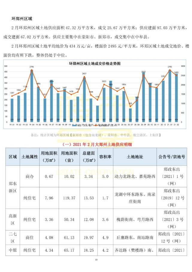 狼子野心 第8页