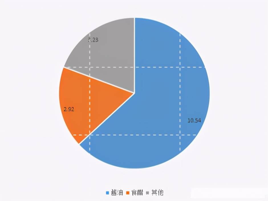 603027千禾味业最新消息,千禾味业最新消息，深度解析与未来展望（603027）