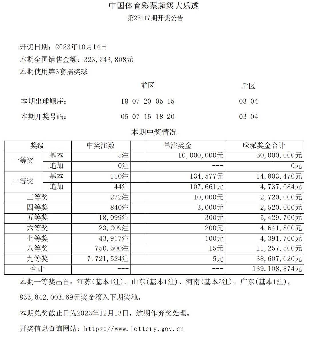 画龙点睛_1 第9页