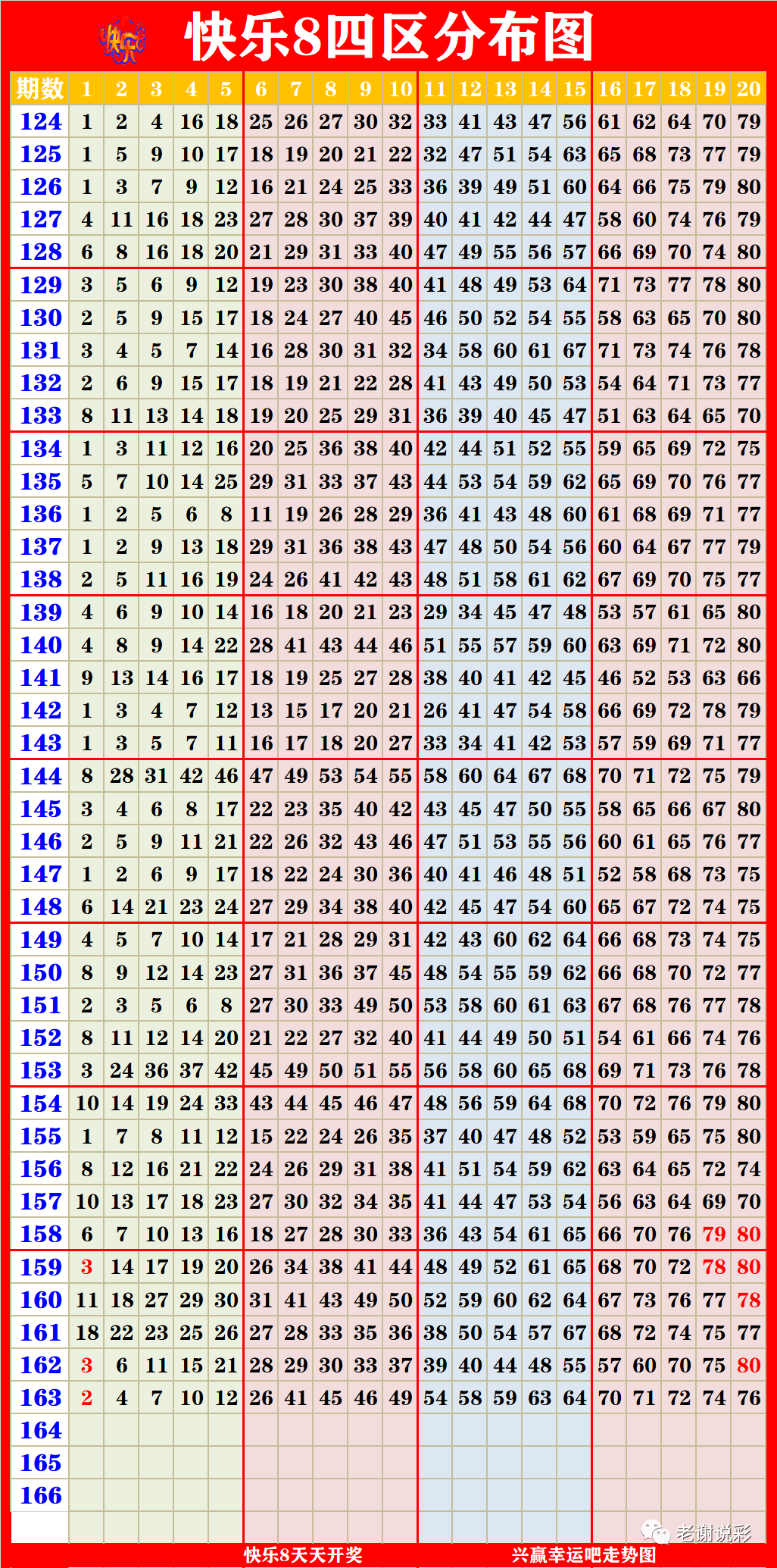 新澳门彩出号综合走势图看331斯,新澳门彩出号综合走势图与违法犯罪问题探讨