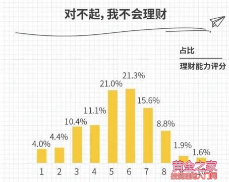 新澳门彩出码综合走势图表大全,新澳门彩出码综合走势图表，揭示背后的风险与挑战