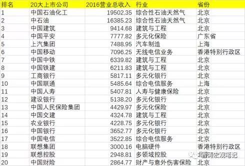 一路生花❀ 第7页