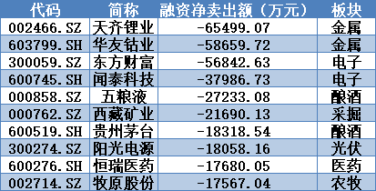 同心同德 第9页