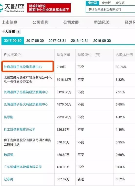 白小姐四肖四码100%准,关于白小姐四肖四码100%准的真相探究——揭示背后的风险与警示