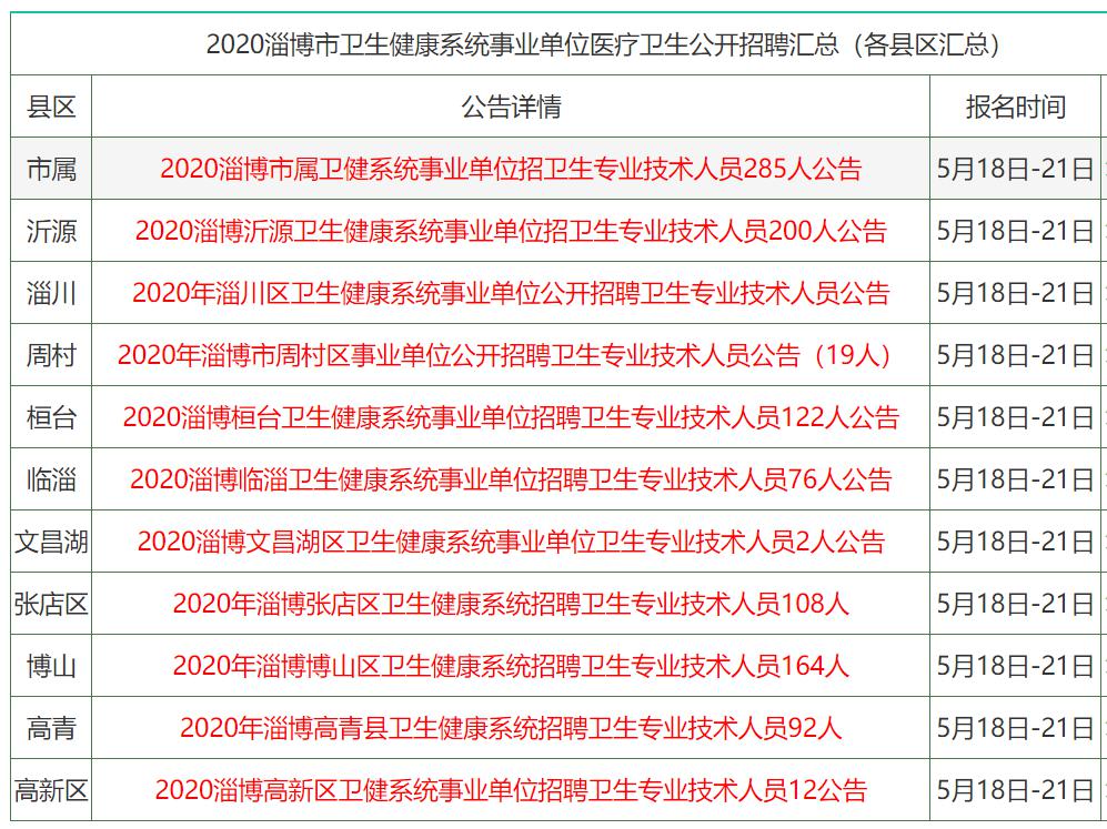 2024香港全年资料大全,香港2024全年资料大全概览