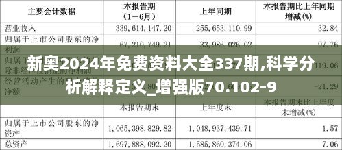 2024新奥今晚开什么资料,揭秘新奥集团，未来趋势与今晚资料展望