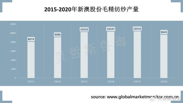 新澳最新最快资料,新澳最新最快资料解析与应用