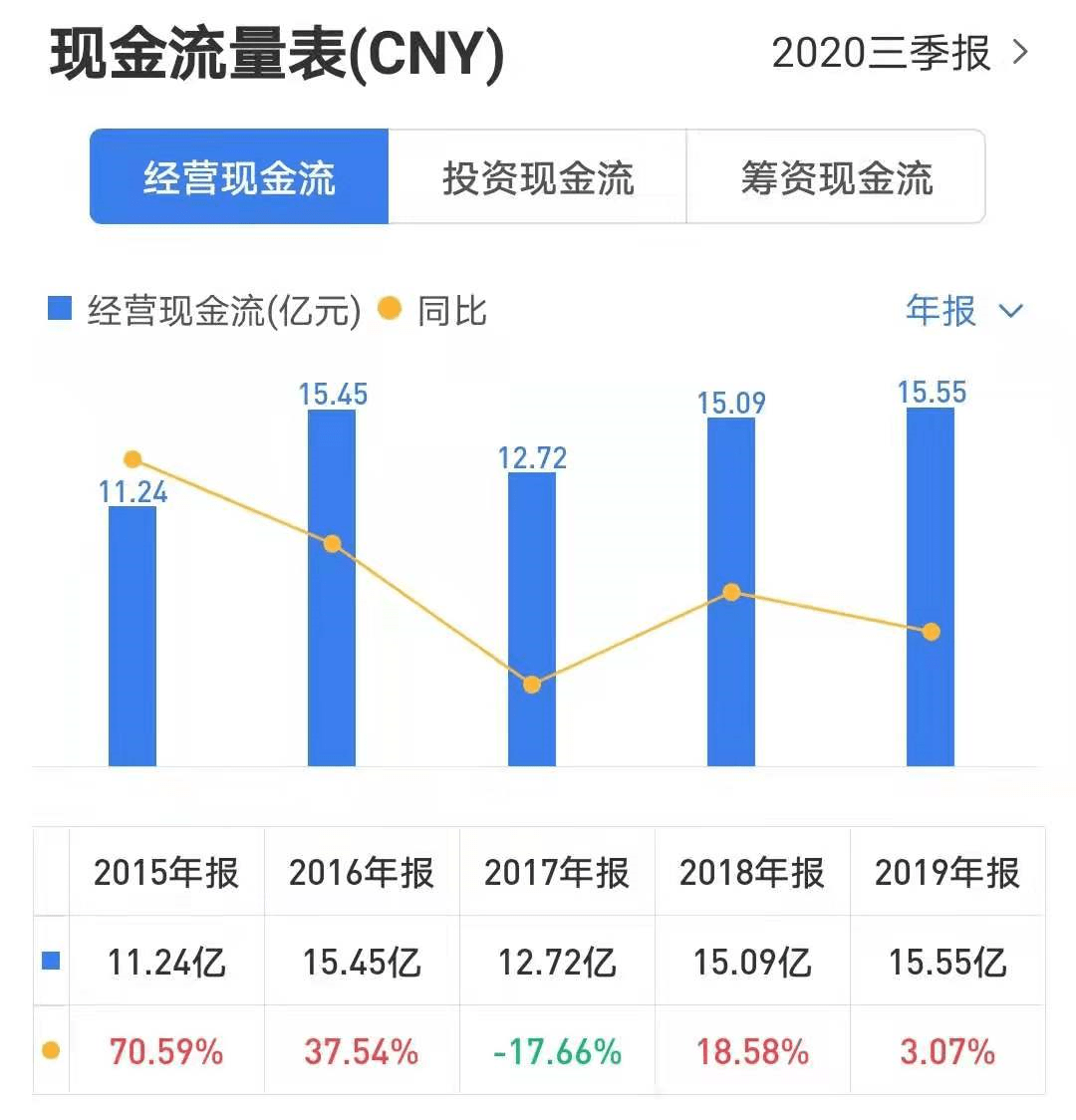 兵荒马乱 第8页