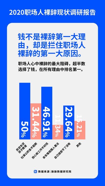 闻鸡起舞 第7页