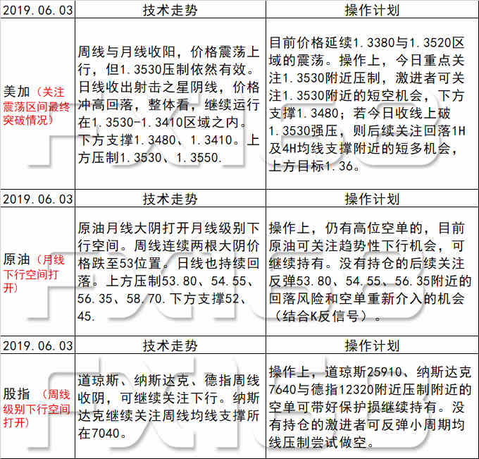 狗尾续貂 第9页