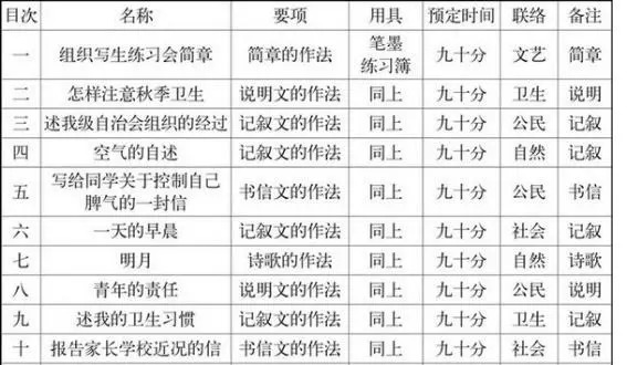 新门内部资料精准大全更新章节列表,新门内部资料精准大全，更新章节列表与深度解析