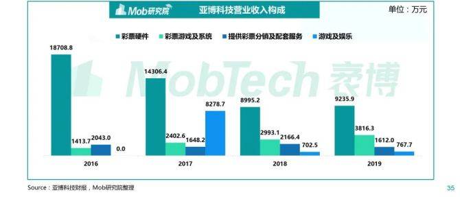 新奥彩资料大全最新版,新奥彩资料大全最新版，全面解析与深度探讨