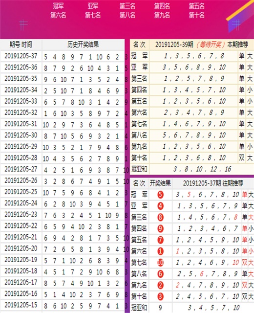 鱼目混珠 第9页