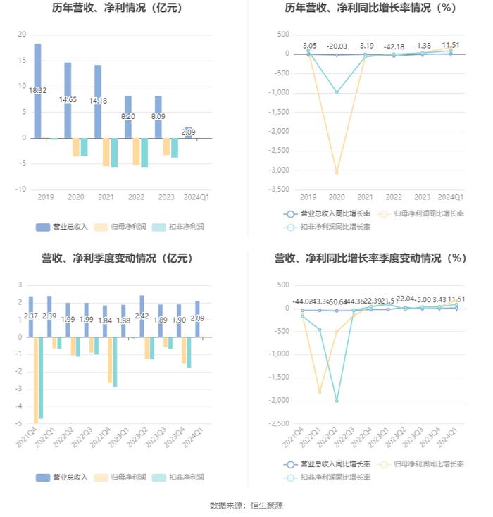 狗拿耗子 第8页