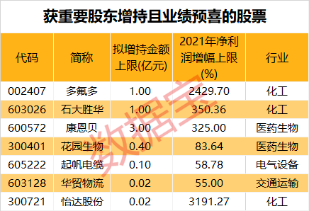 沉鱼落雁 第9页