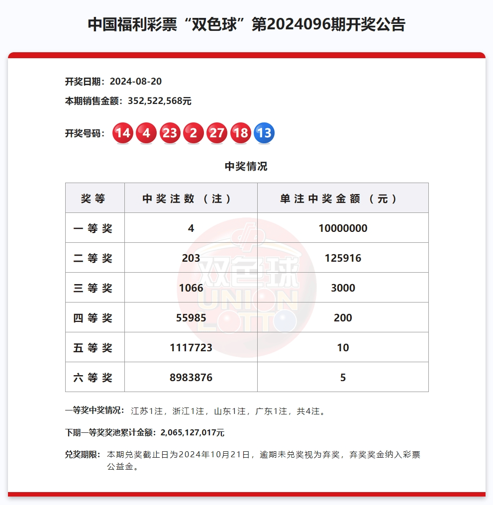 狼奔豕突 第8页