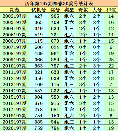 怒目而视 第8页