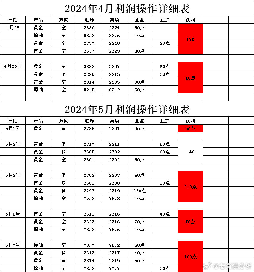 金戈铁马 第9页