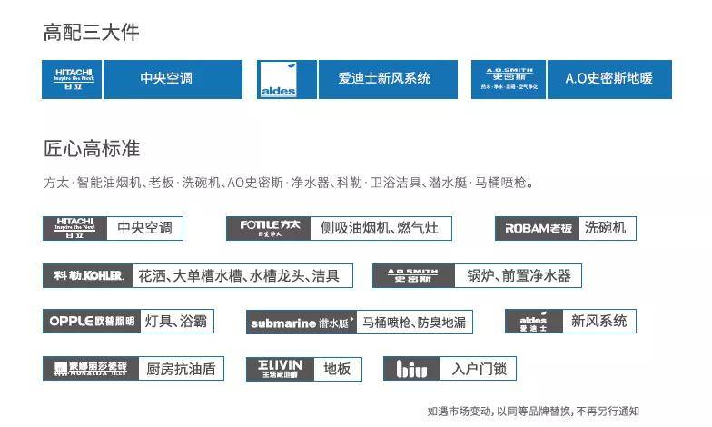 举世闻名 第7页