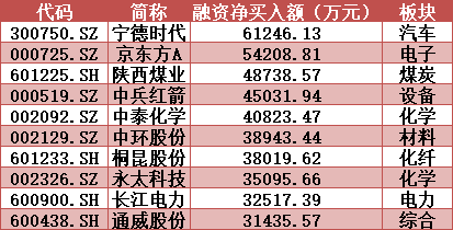 全神贯注 第8页