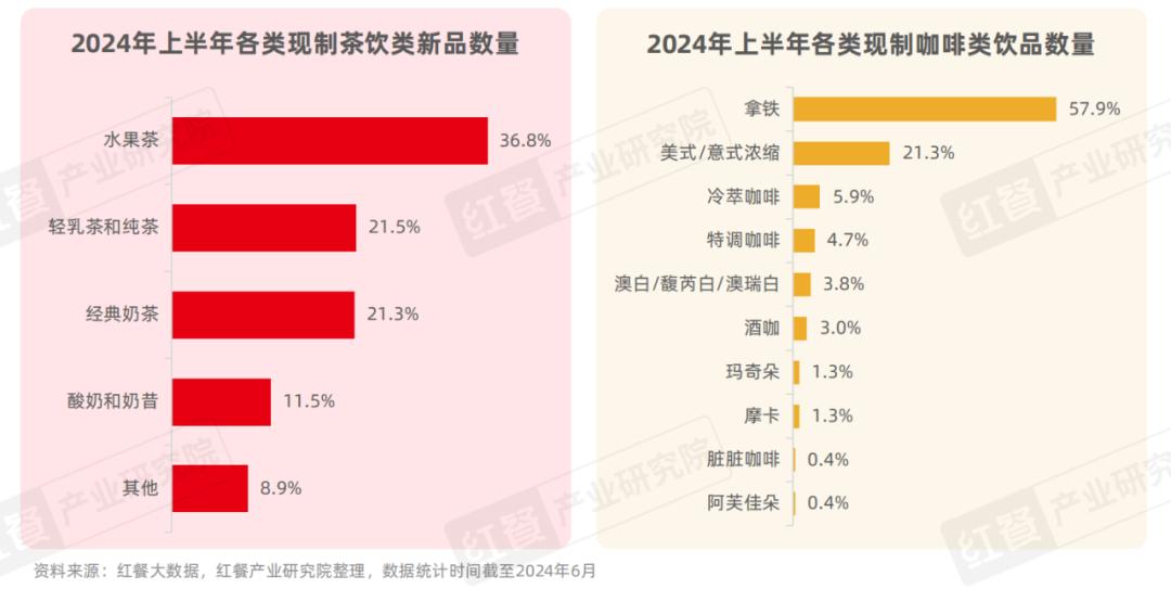 2024新澳资料免费精准,2024新澳资料免费精准，探索最新趋势与机遇