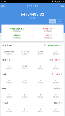 7777788888精准管家婆免费,揭秘精准管家婆软件，免费体验下的高效管理利器