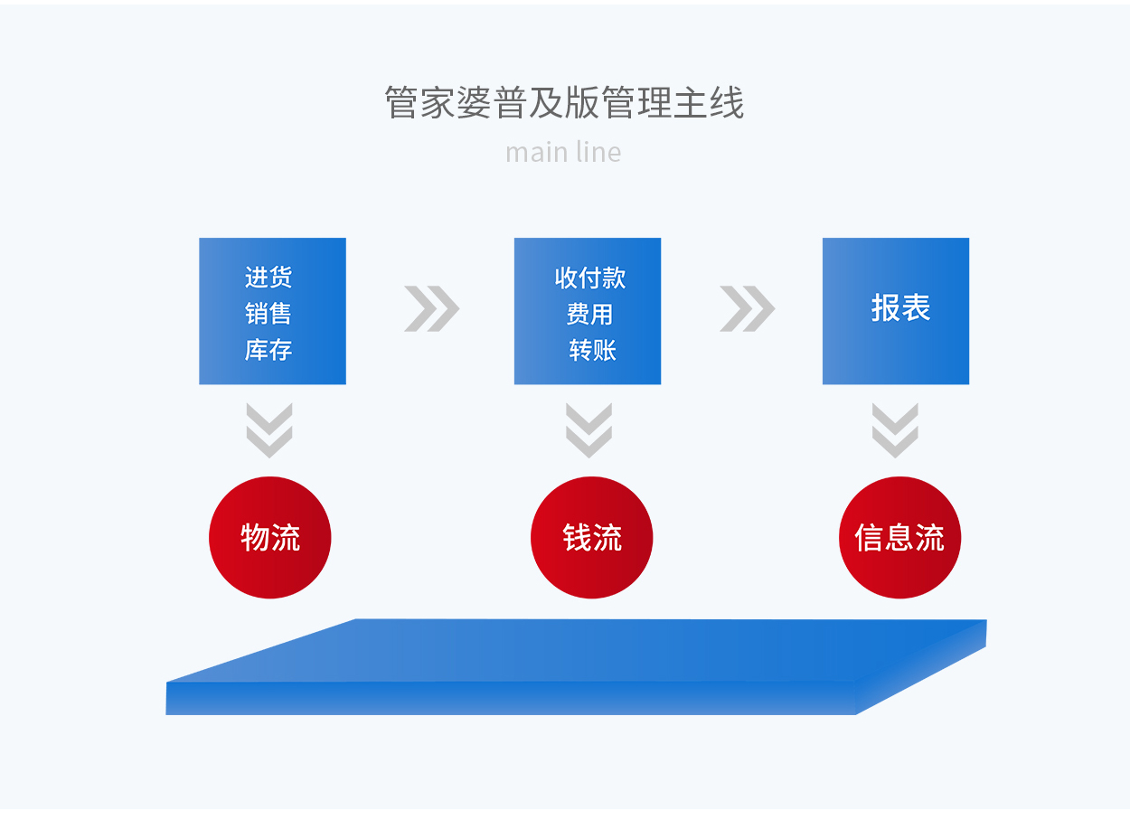 7777888888精准管家,揭秘精准管家，如何运用数字力量，实现高效管理——以7777888888精准管家为例