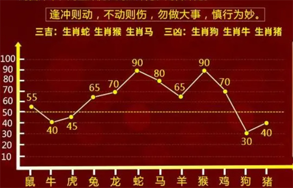 漏网之鱼 第8页