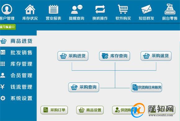 管家婆三期内必开一肖的内容,管家婆三期内必开一肖的奥秘与解读