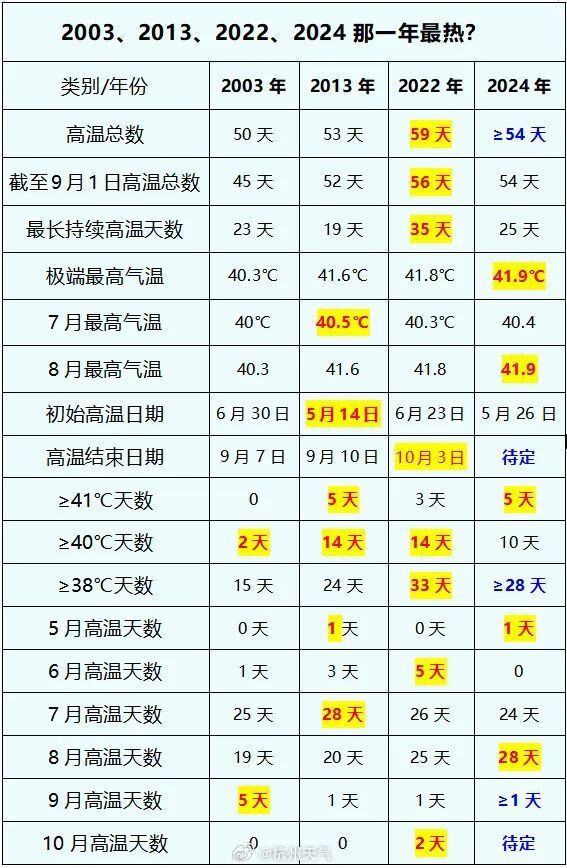 盲人摸象 第8页