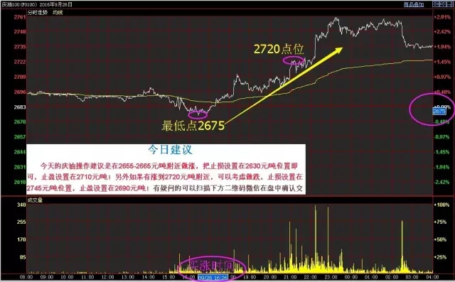 今晚必出三肖,今晚必出三肖，预测与解析的独特视角