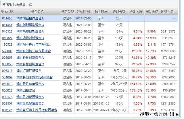 精准一肖100%免费,精准一肖，揭秘预测真相，实现真正的免费预测