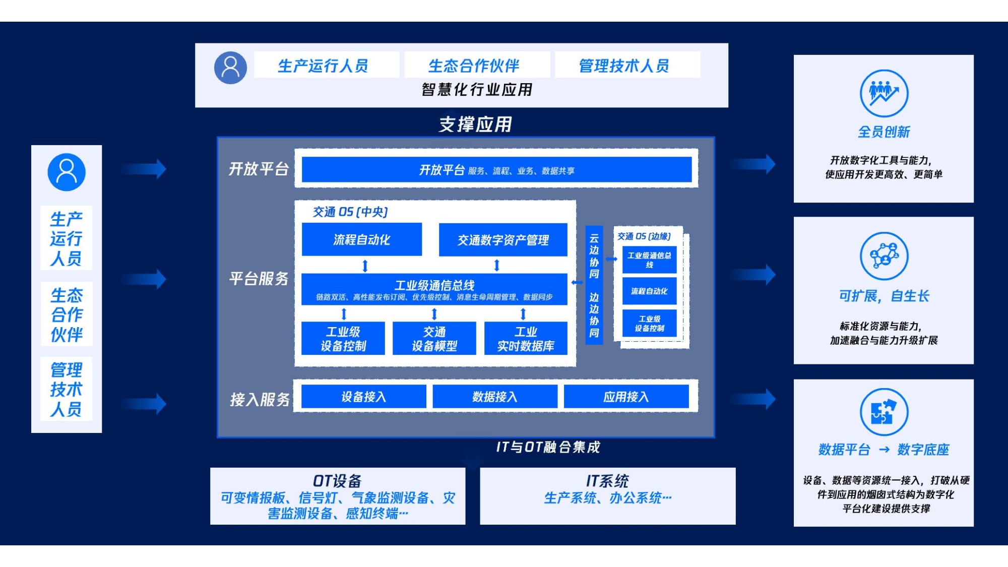 挂牌全篇澳门正版挂牌自动,澳门正版挂牌系统，自动化与全篇管理的革新探索