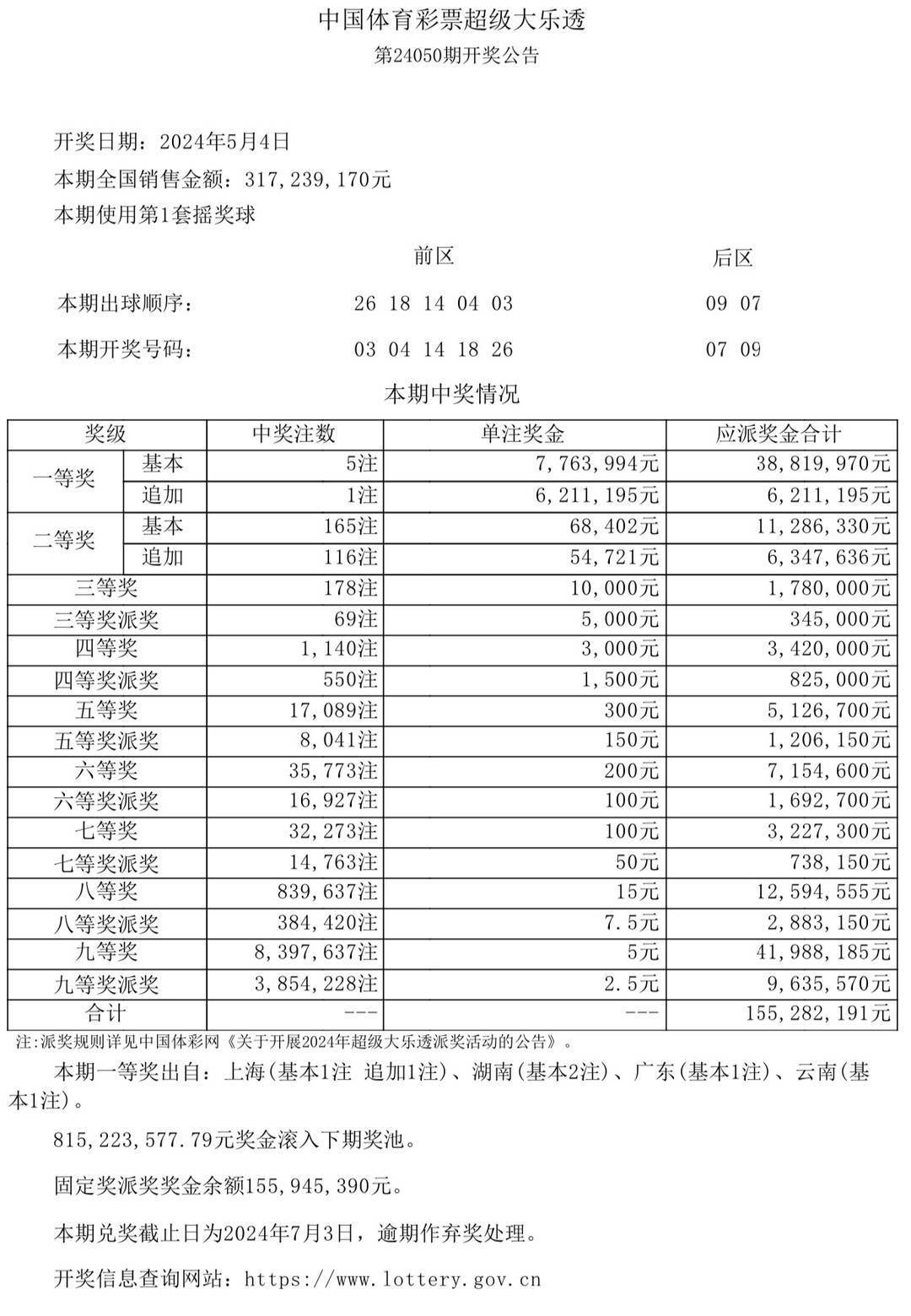 兔起凫举_1 第9页