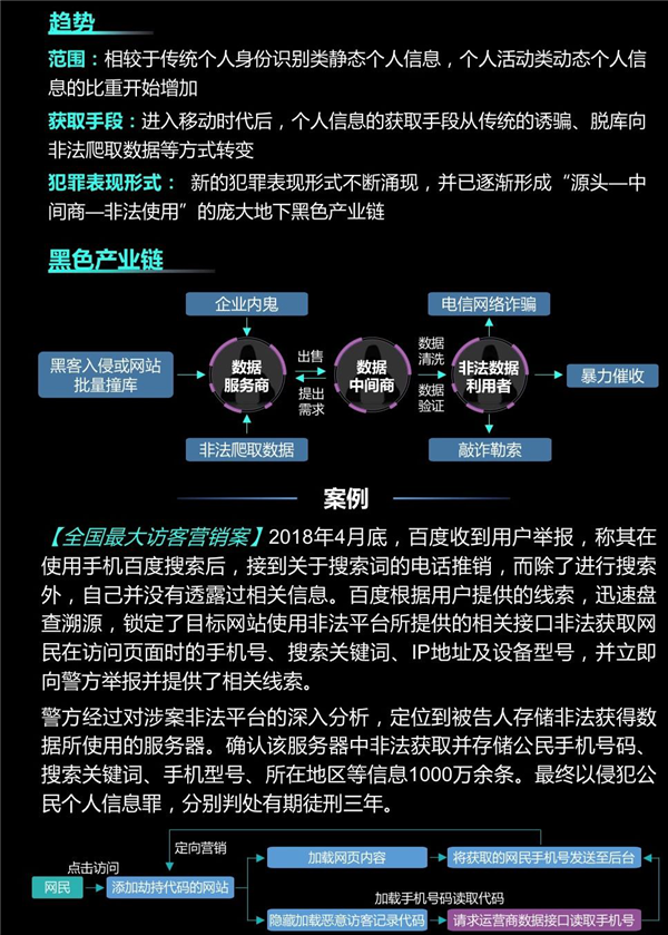 2024天天彩正版资料大全,关于天天彩与正版资料的探讨——警惕违法犯罪风险