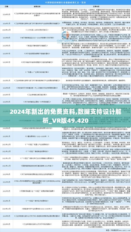 2024全年資料免費大全,迈向未来，探索2024全年資料免費大全的无限可能