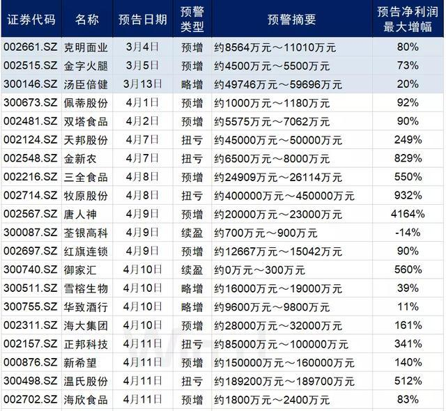 青山绿水 第8页