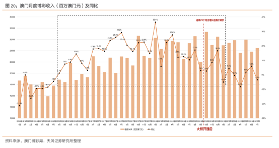 2025年1月 第1488页