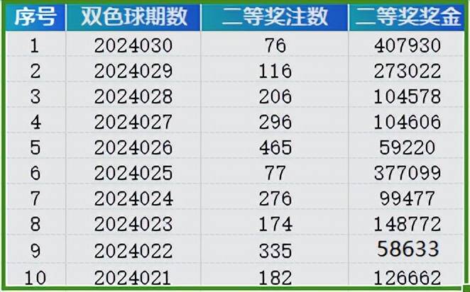 湖蓝 第8页