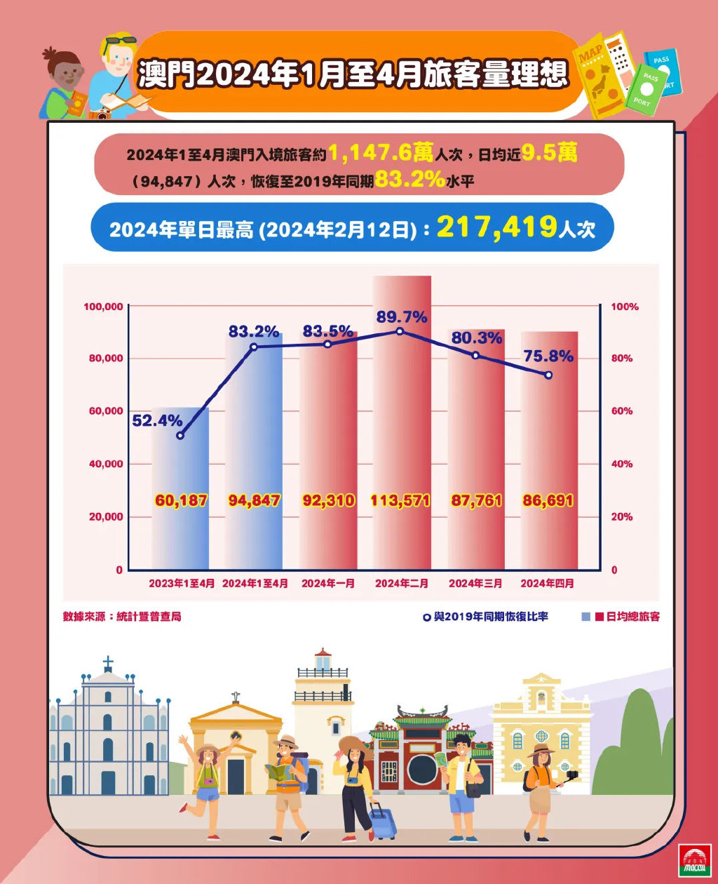 2024年澳门正版免费大全,澳门正版免费大全，探索未来的文化盛宴（2024年展望）