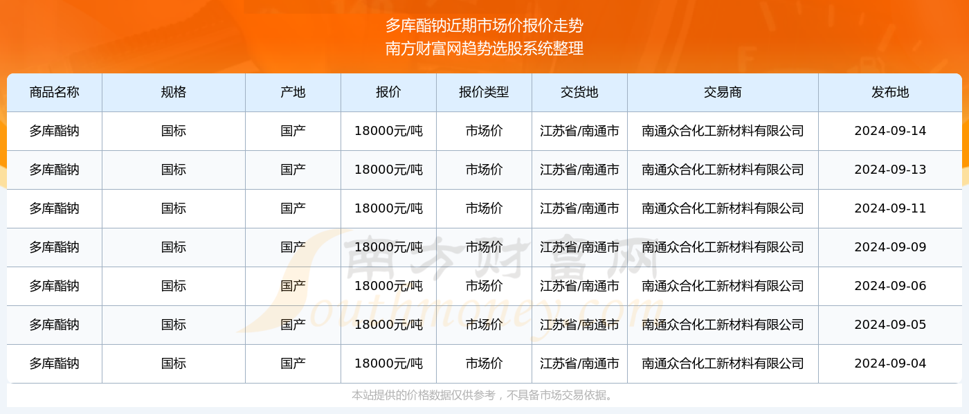 塞翁失马 第7页