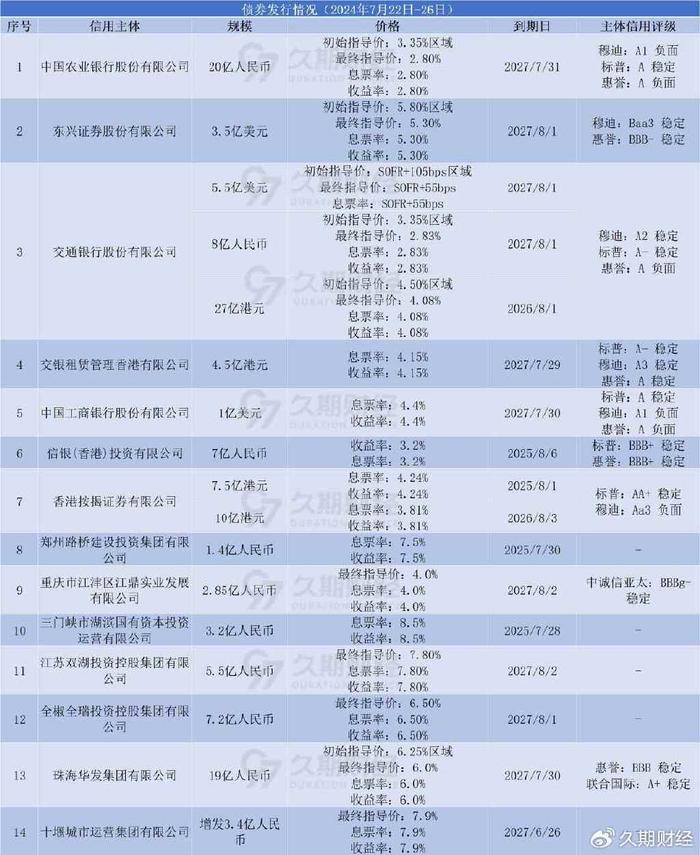 澳彩正版资料长期免费公开吗,澳彩正版资料长期免费公开吗？探究其真实性与可能性