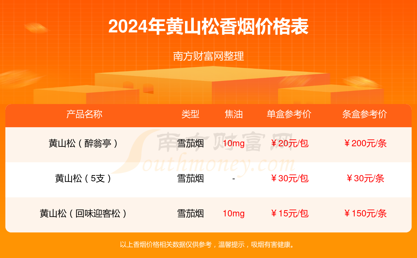 2024管家婆一码一肖资料,揭秘2024年管家婆一码一肖资料——探寻背后的秘密