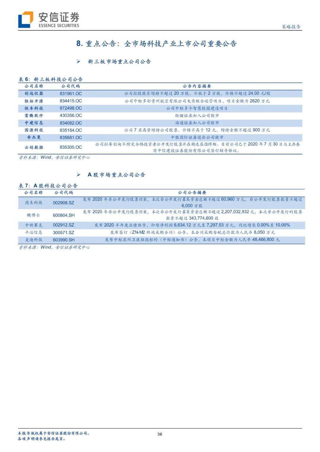 马革裹尸 第7页