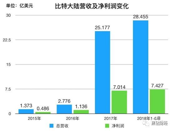 2024香港港六开奖记录,揭秘香港港六开奖记录，历史、数据与未来展望（2024年及以后）