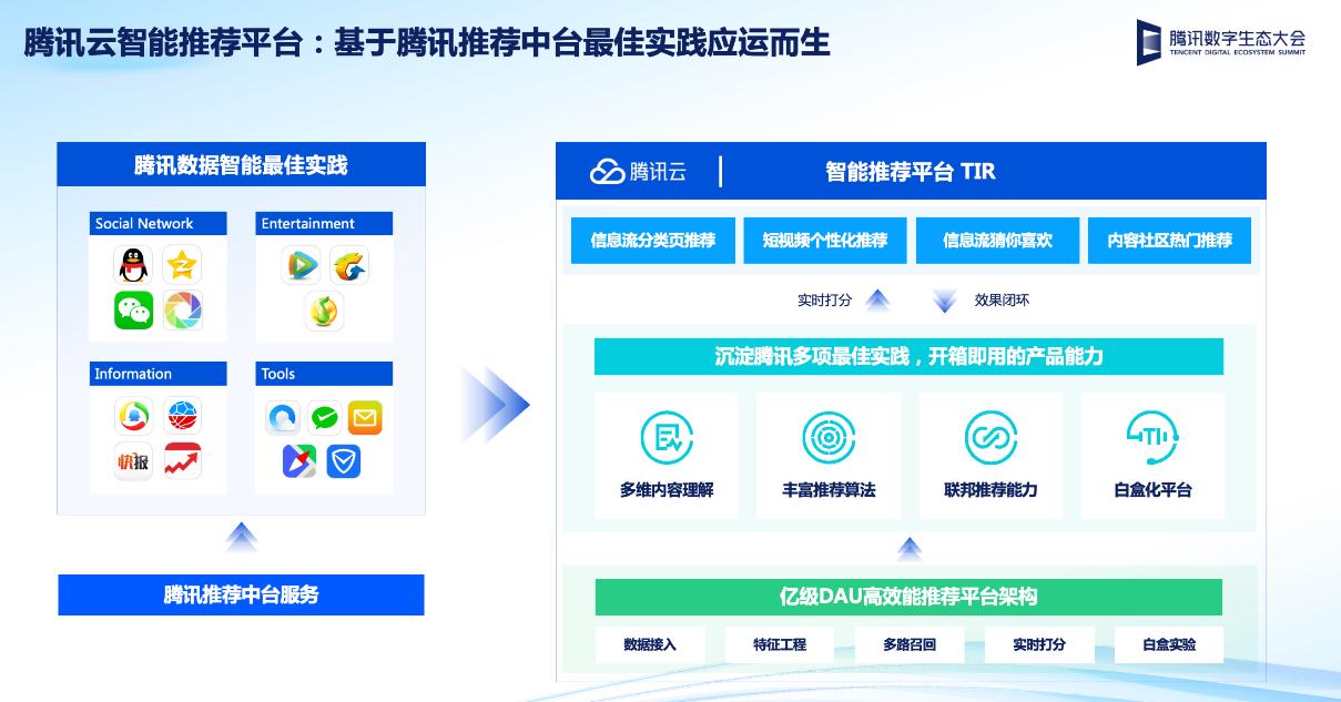 7777788888精准新传真112,探索精准新传真技术，从数字世界看未来通信的革新之路