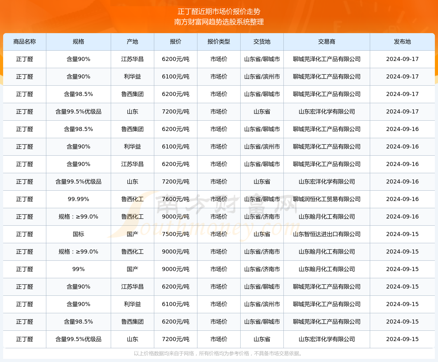 2024香港资料大全正新版,香港资料大全正新版 2024年概览