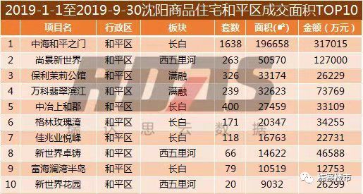 降龙伏虎 第7页